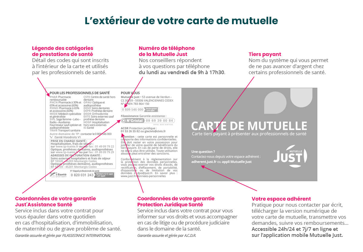 blog-Mutuelle-Just-mutuelle_carte_tp_face